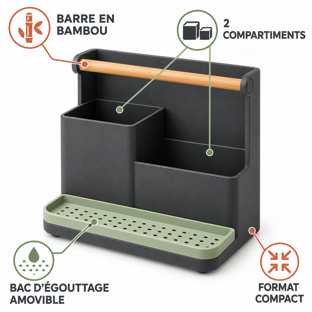 Organisateur d’évier