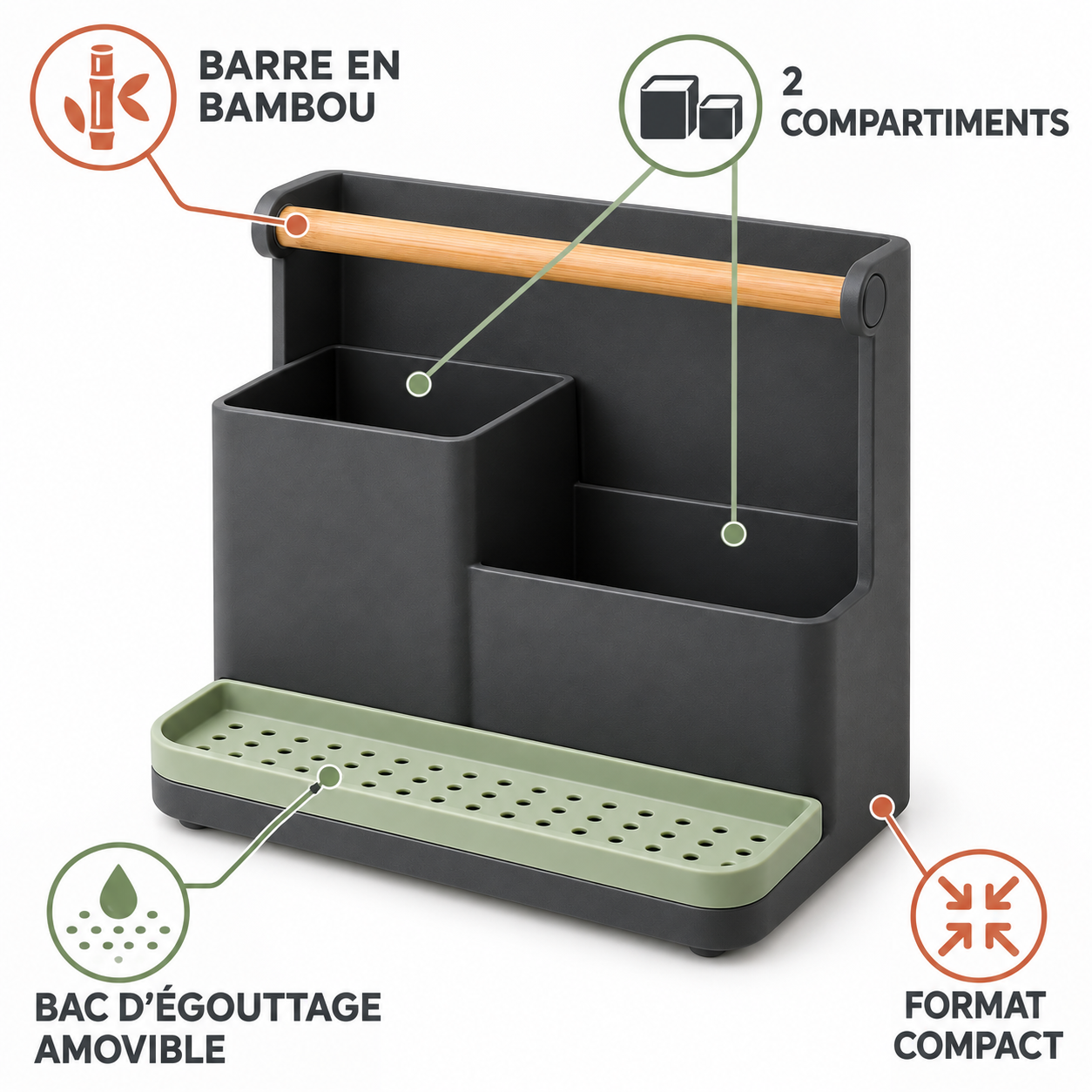 Organisateur d’évier