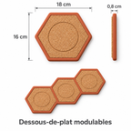 Dessous-de-plat modulables